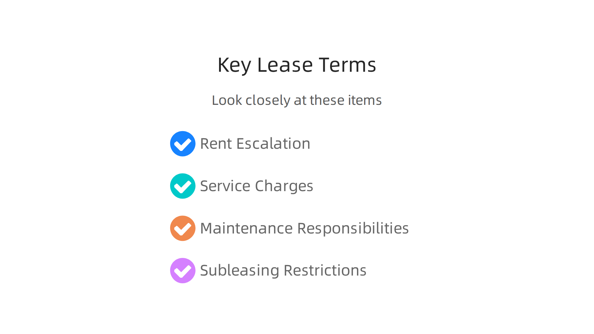 An infographic detailing essential lease terms commercial tenants should evaluate before signing a contract.