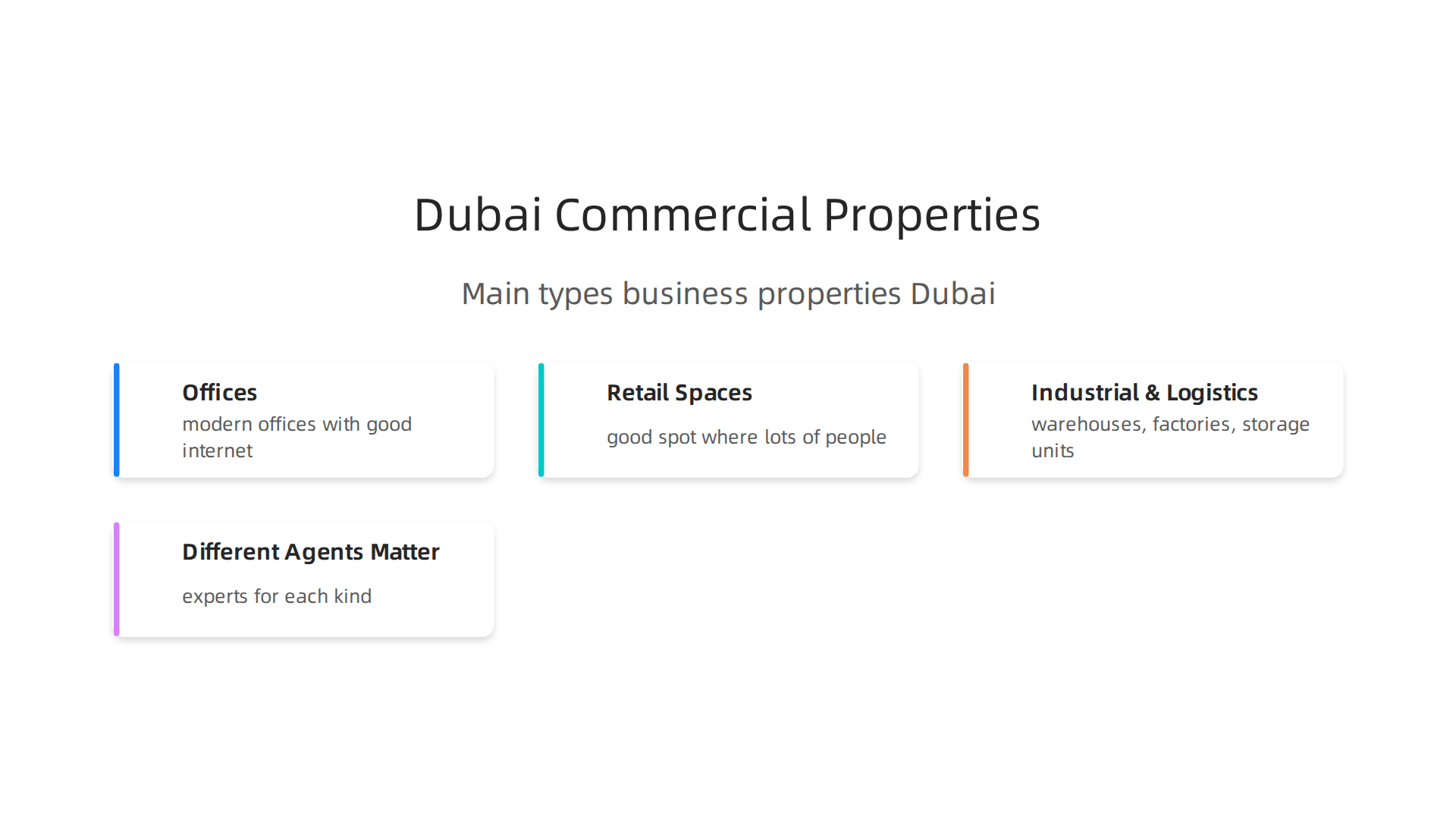 Illustrating the diverse categories of commercial properties available in Dubai's dynamic market.
