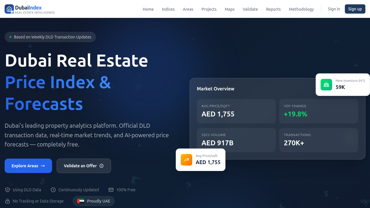 Screenshot of the Dubai Index homepage, a resource for real estate market reports and insights.