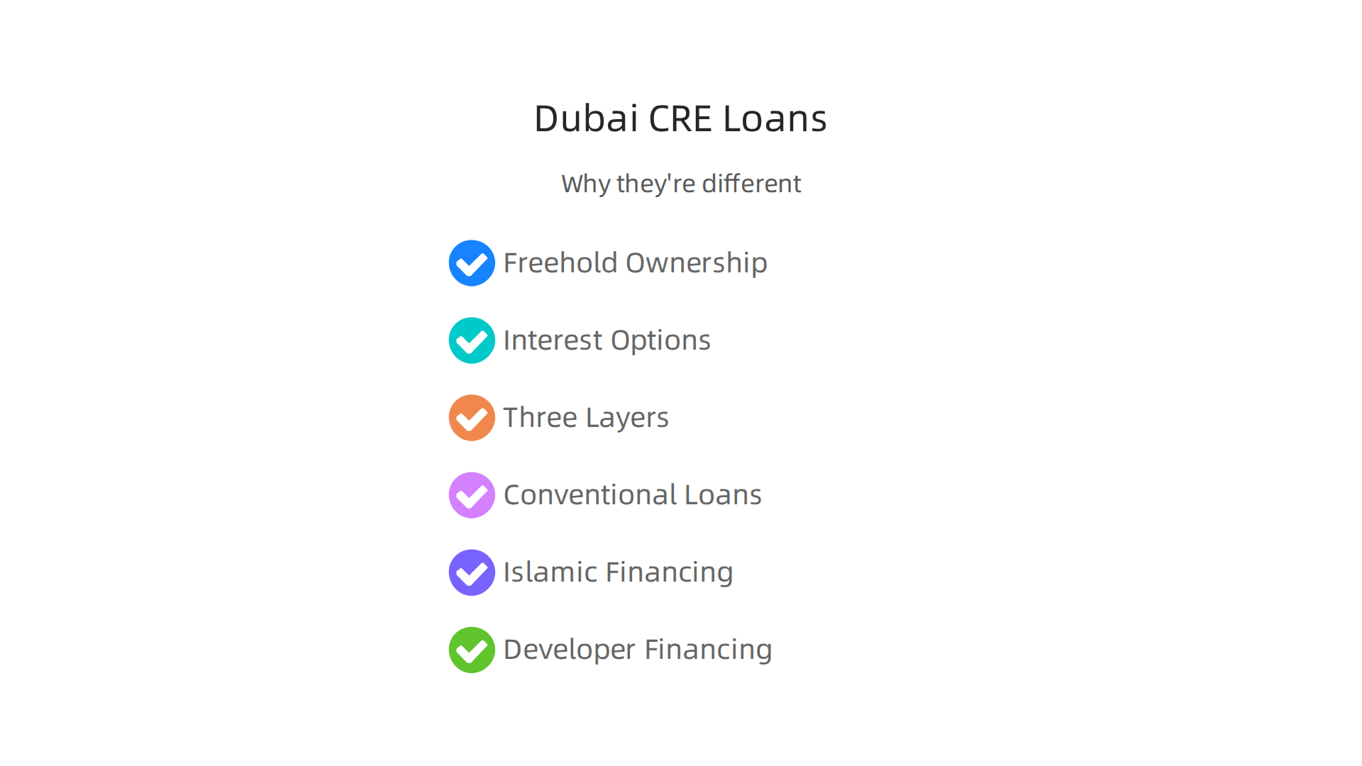 Understand what makes commercial real estate financing in Dubai unique.