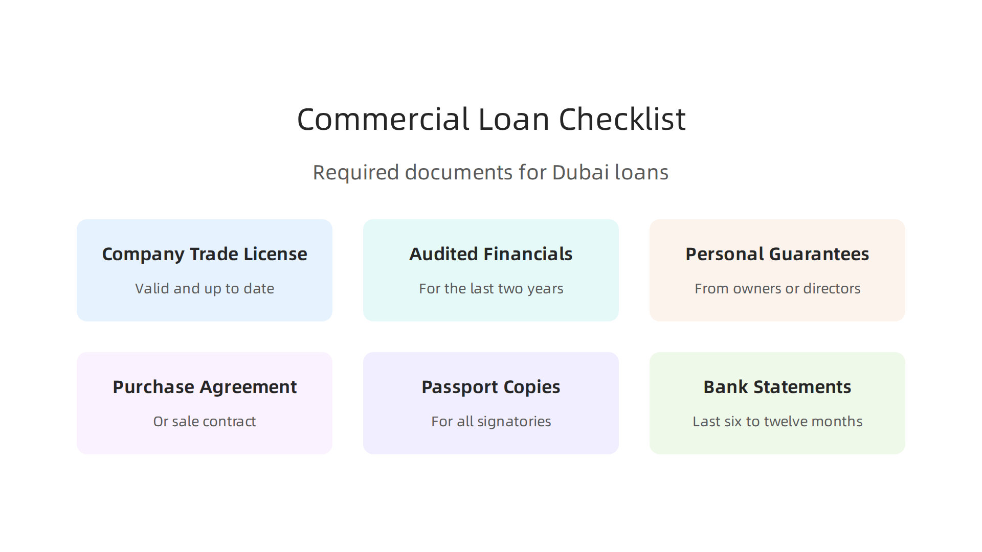 Essential documents required for commercial property loan applications in Dubai.