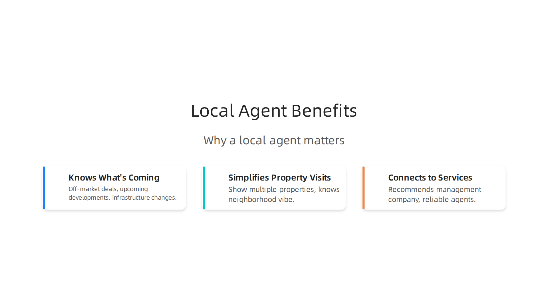 An infographic illustrating why a local real estate agent's expertise is crucial for navigating Dubai's diverse property market.