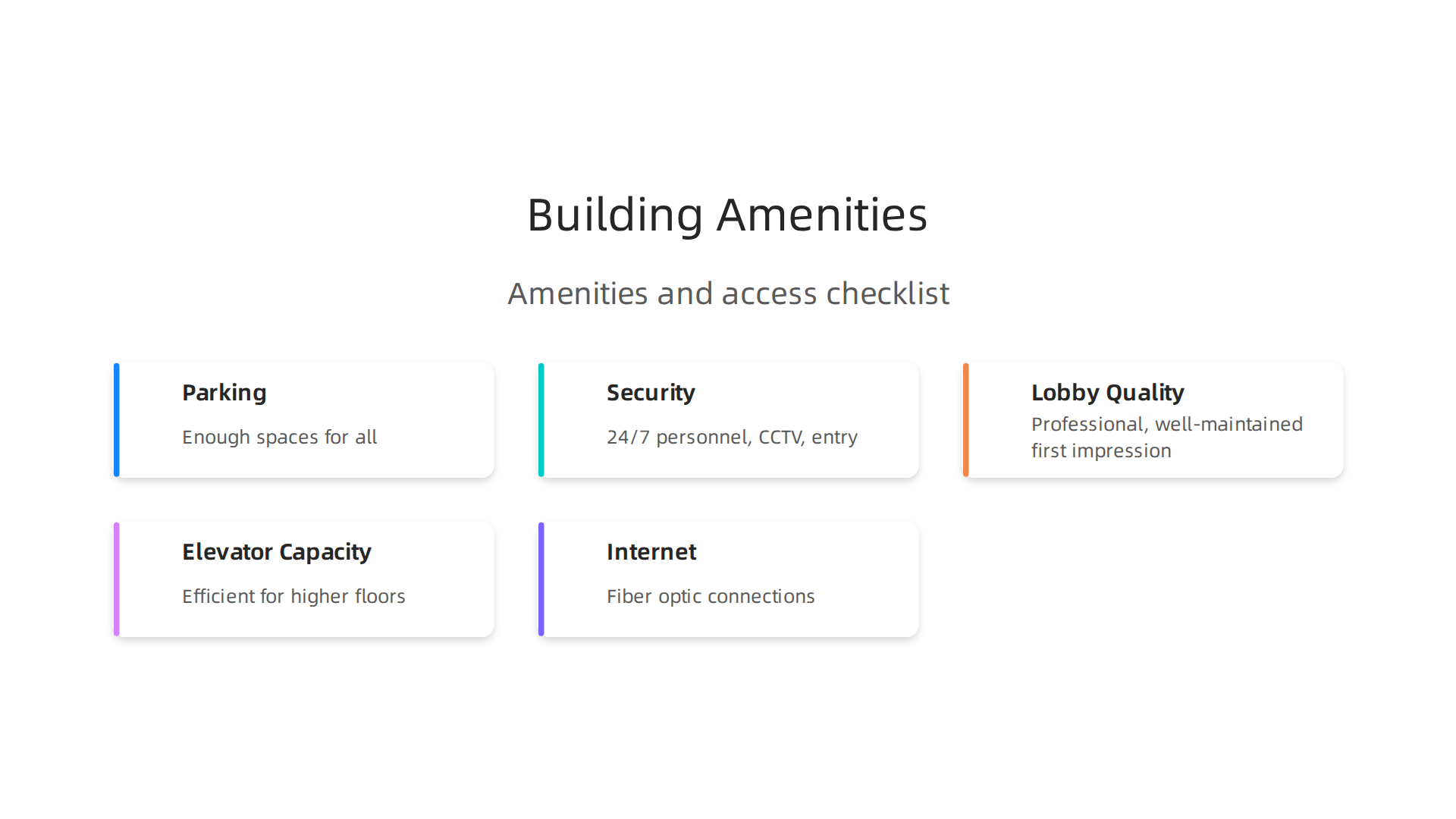 Important amenities and accessibility factors to evaluate in a commercial building.