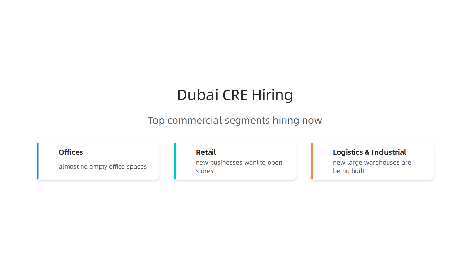 An infographic highlighting the commercial real estate segments in Dubai with high demand for skilled professionals.