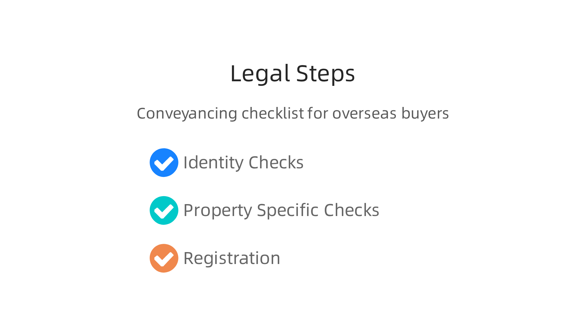Key legal steps for overseas buyers when purchasing commercial property in the UK, ensuring a smooth conveyancing process.