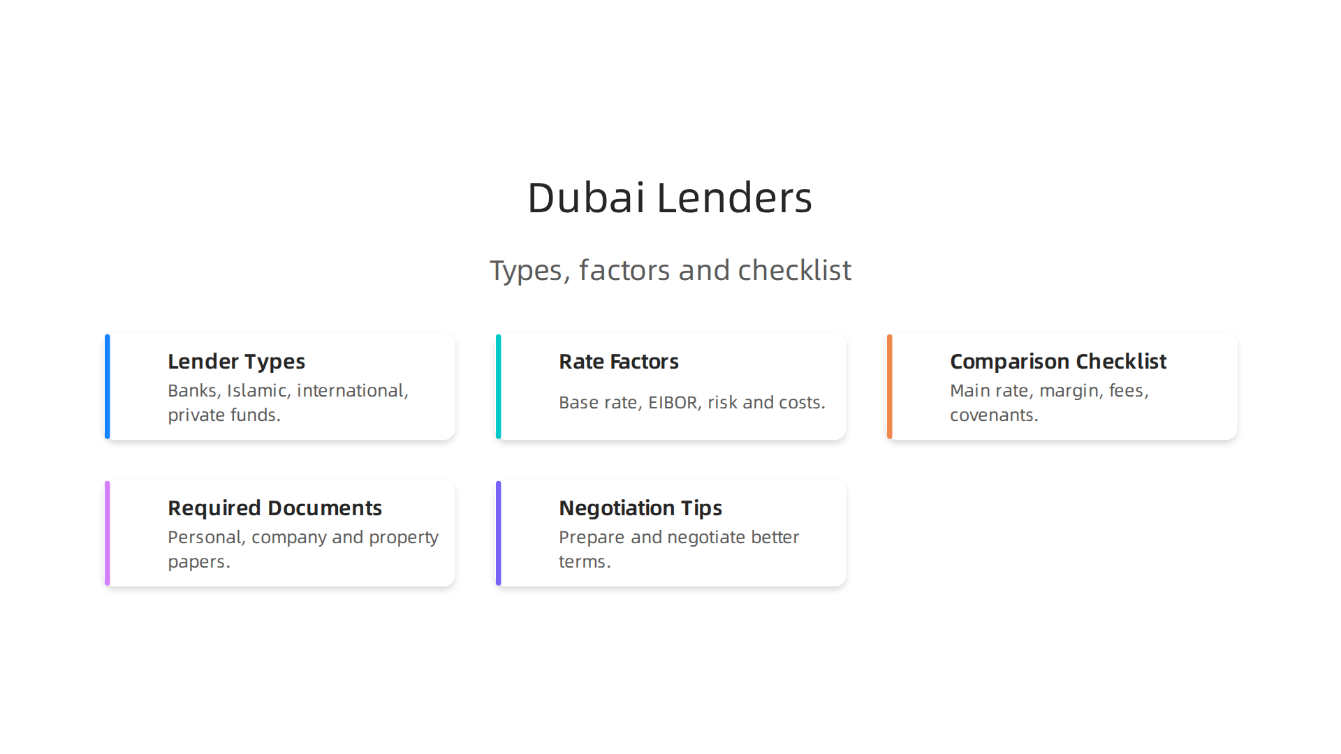 Understand the diverse landscape of commercial property lenders in Dubai, from traditional banks to private credit funds.