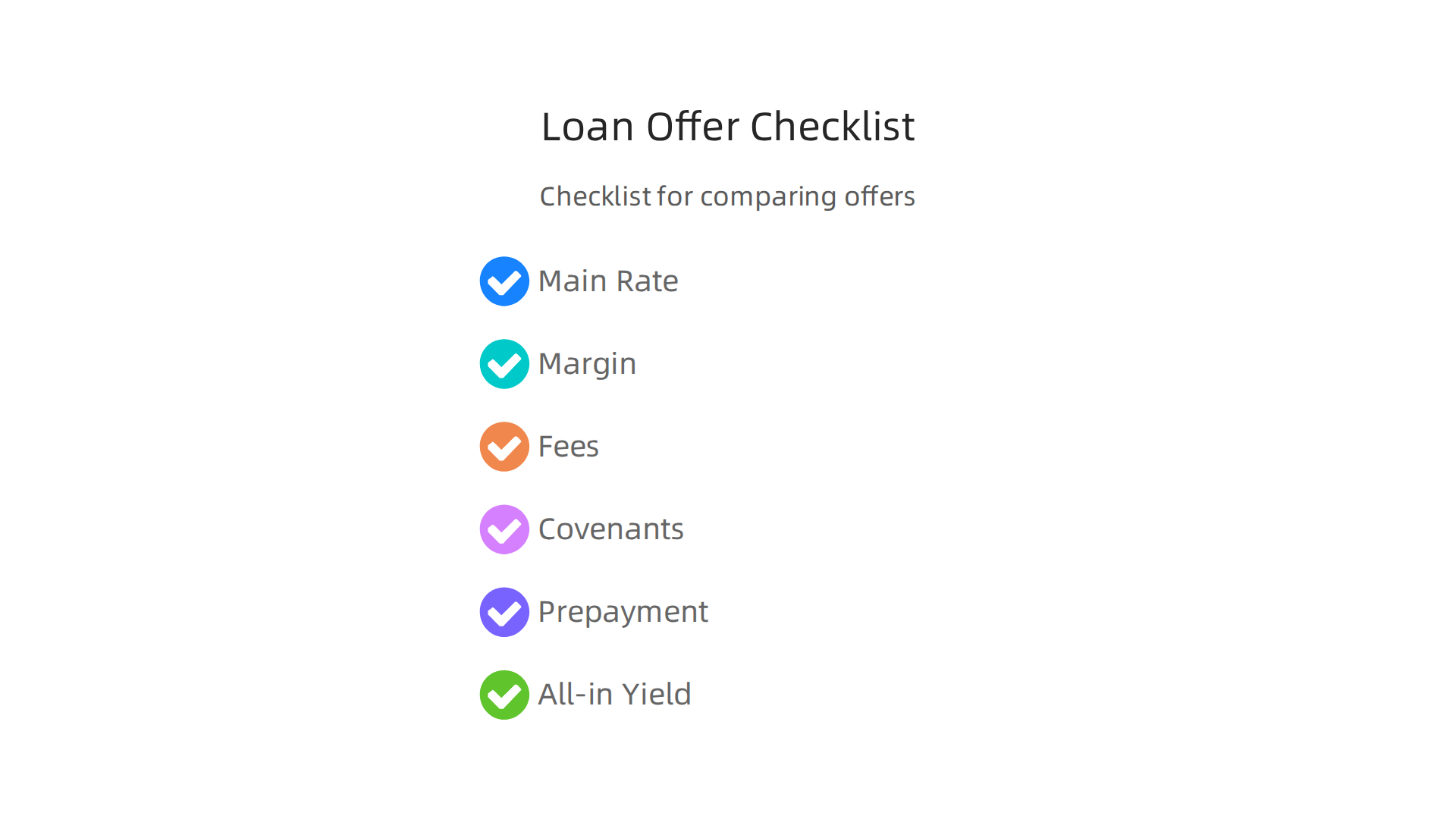 A practical checklist for comparing commercial real estate loan offers, ensuring a comprehensive evaluation.